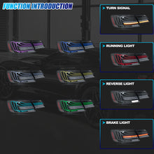 Load image into Gallery viewer, inginuity time RGB LED CSL Tail Lights for BMW 3-Series E93 325i 330i 335i M3 S65 N54/55 2007-2013 Convertible Start-up Animation Sequential Turn Signal Colorful Rear Lamps Assembly