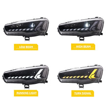 Load image into Gallery viewer, inginuity time LED Audi Headlights for Mitsubishi Lancer & Lancer EVO X 2009-2020 Start-up Animation Sequential Turn Signal Front Lamps Assembly