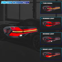 Load image into Gallery viewer, inginuity time LED LCI Tail Lights for BMW X5 G05 2019-2023 E-MARK Start-up Animation Sequential Turn Signal Rear Lamps Assembly
