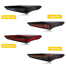 Load image into Gallery viewer, inginuity time Audi LED Tail Lights for Toyota Highlander 2021 2022 2023 Start-up Animation Sequential Indicator Rear Lamps Assembly

